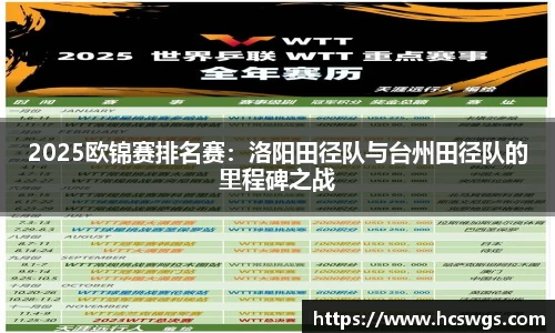 2025欧锦赛排名赛：洛阳田径队与台州田径队的里程碑之战